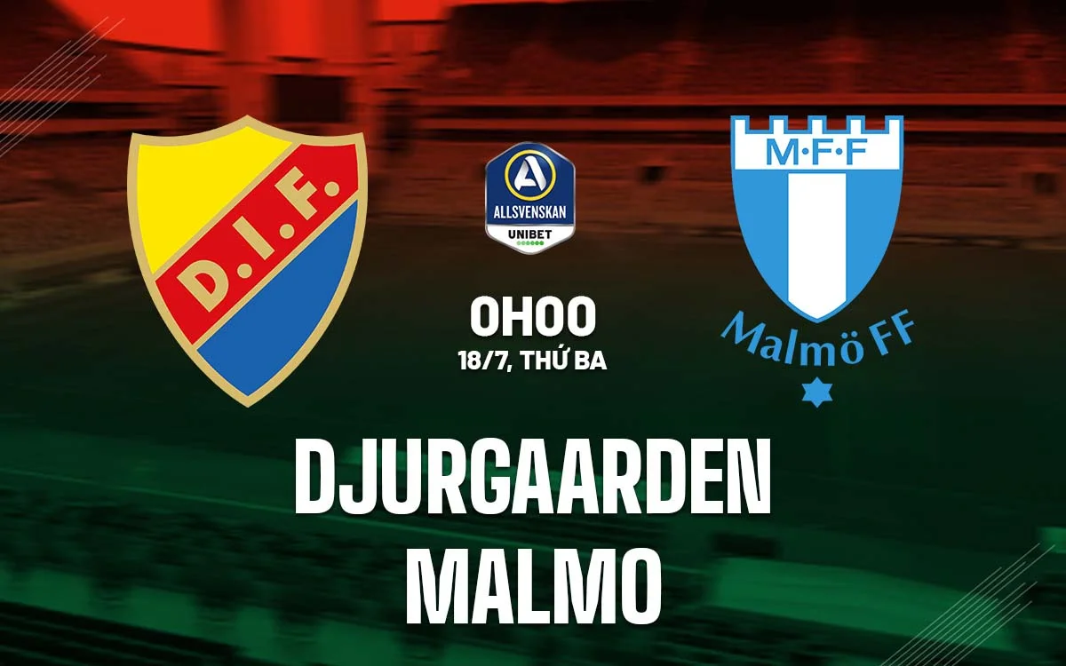 Nhận định trận đấu Djurgardens vs Malmo Nhận định trận đấu Djurgardens vs Malmo