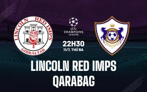 Nhận định trận đấu Lincoln Red Imps vs Qarabag
