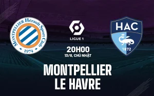 Nhận định trận đấu Montpellier vs Le Havre