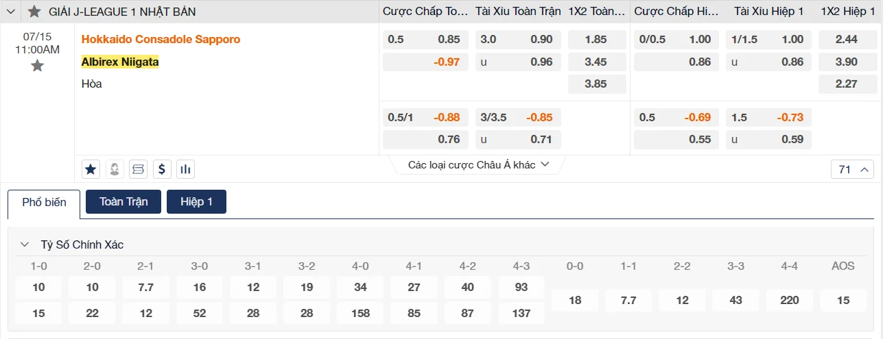 Soi kèo Consadole Sapporo vs Albirex Niigata