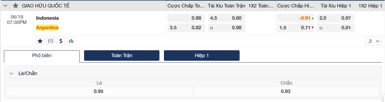 Soi kèo Indonesia vs Argentina
