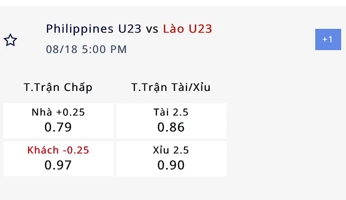 Soi kèo U23 Philippines vs U23 Lào