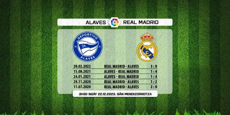 Thông tin về kết quả đối đầu của Alaves Vs Real Madrid Lúc 03h00 Ngày 15/12/2025