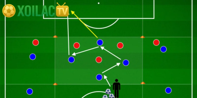 Counter-attack – Nghệ thuật phản công chớp nhoáng