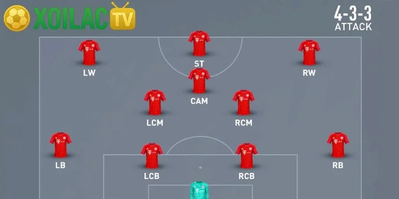 Counter-attack – Nghệ thuật phản công chớp nhoáng Counter-attack – Nghệ thuật phản công chớp nhoáng