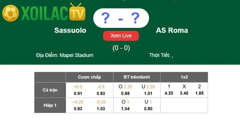 Nhận định Sassuolo – Roma vào lúc 21:00 ngày 26/10