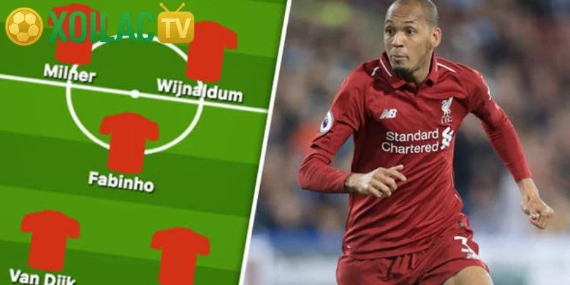 Đội hình 4-3-3 – Công thức vàng của bóng đá hiện đại