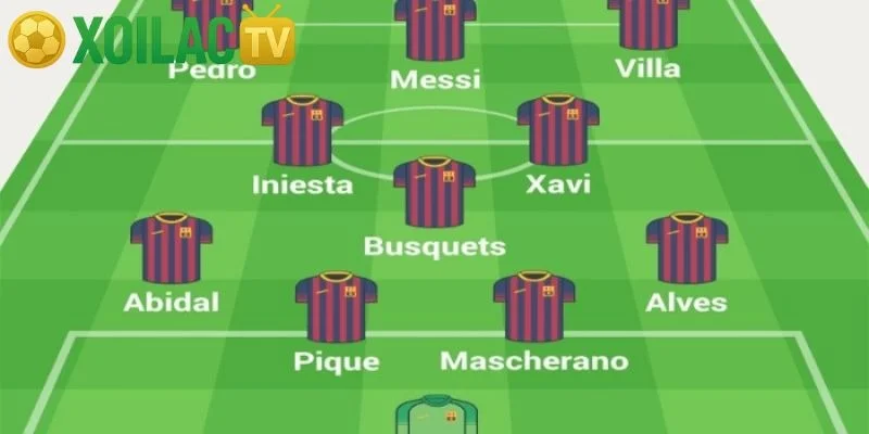 Nhận định Stuttgart – Bayern Munich vào lúc 21:30 ngày 06/12 Nhận định Stuttgart – Bayern Munich vào lúc 21:30 ngày 06/12