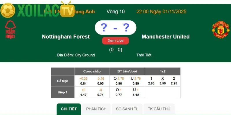 Nhận định Real Betis – Barcelona vào lúc 00:30 ngày 07/12