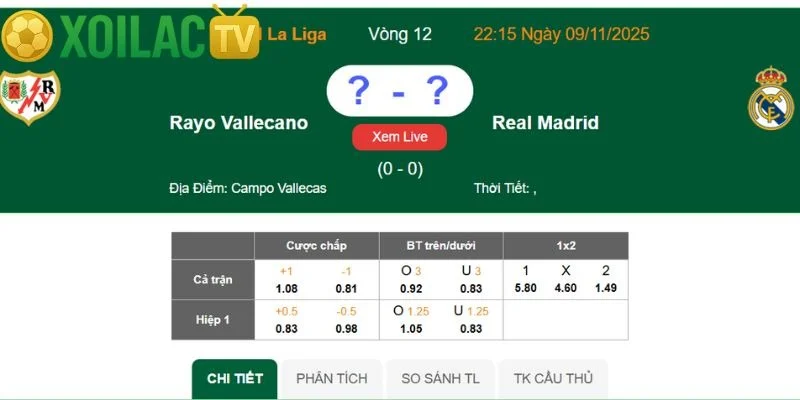 Nhận định Rayo Vallecano – Real Madrid vào lúc 22:15 ngày 09/11