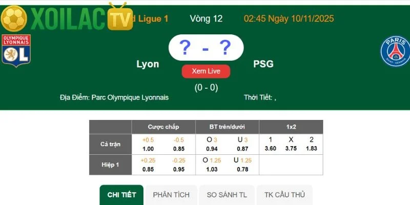 Nhận định Olympique Lyonnais – Paris Saint-Germain vào lúc 02:45 ngày 10/11 Nhận định Olympique Lyonnais – Paris Saint-Germain vào lúc 02:45 ngày 10/11
