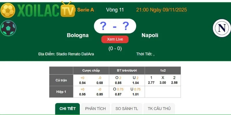 Nhận định Bologna – Napoli vào lúc 21:00 ngày 09/11 Nhận định Bologna – Napoli vào lúc 21:00 ngày 09/11