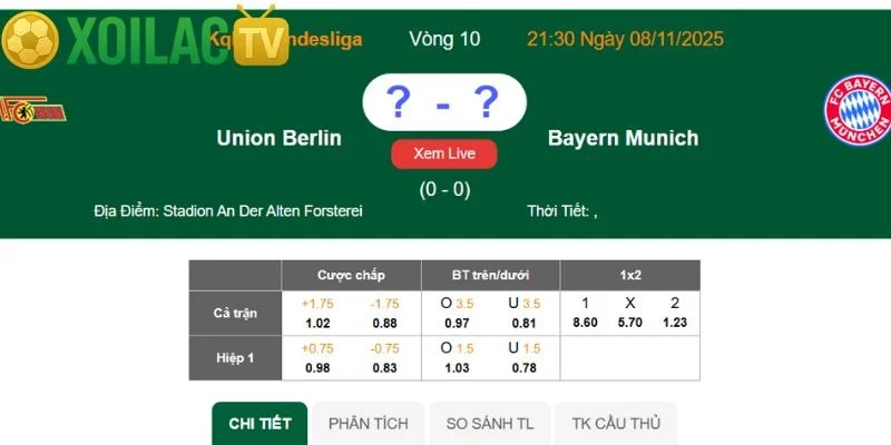 Nhận định Union Berlin – Bayern Munich vào lúc 21:30 ngày 08/11