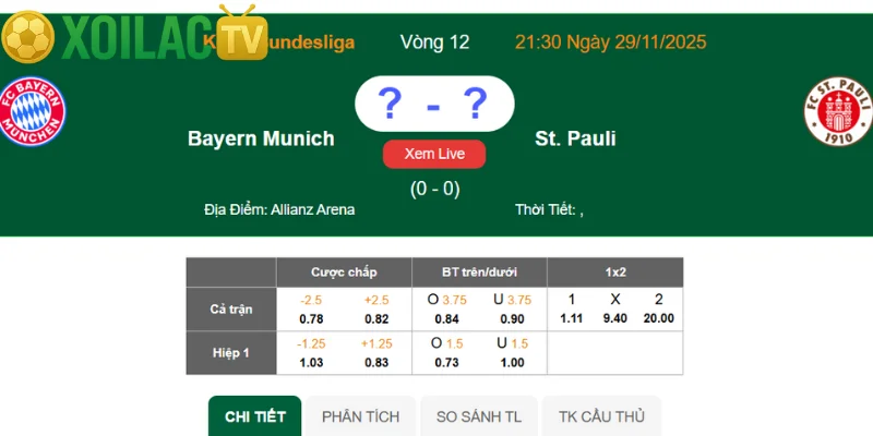 Nhận định Bayern Munich – St. Pauli vào lúc 21:30 ngày 29/11