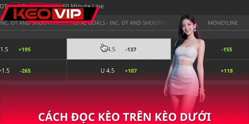 Cách đọc kèo trên kèo dưới là gì sao cho chuẩn nhất Cách đọc kèo trên kèo dưới là gì sao cho chuẩn nhất