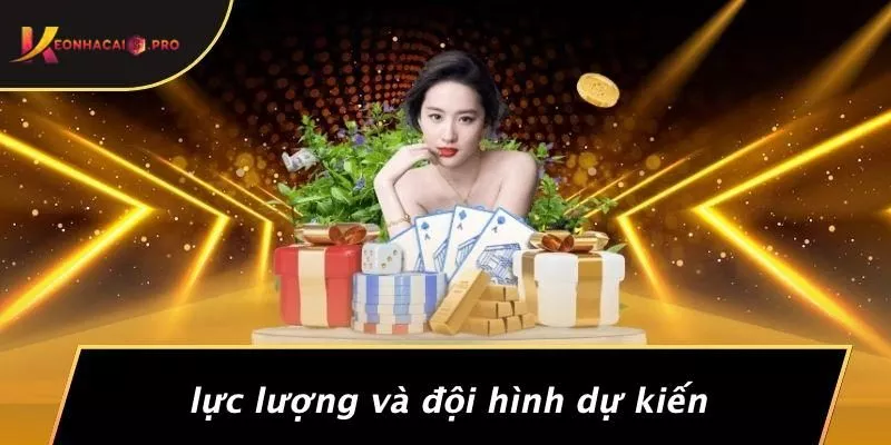 Lực Lượng Và Đội Hình Dự Kiến Lực Lượng Và Đội Hình Dự Kiến