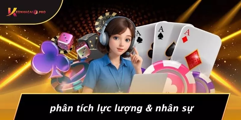Phân Tích Lực Lượng & Nhân Sự Phân Tích Lực Lượng & Nhân Sự