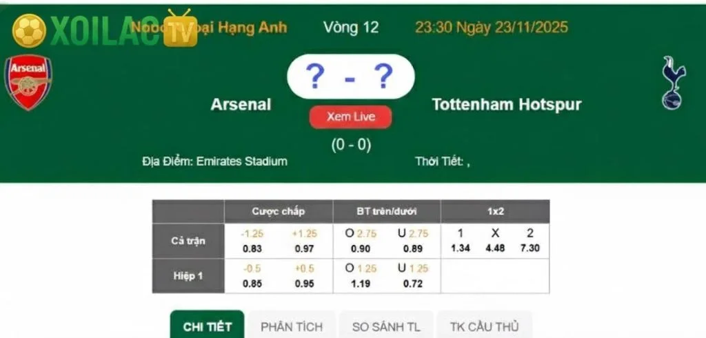 Nhận định Arsenal – Tottenham Hotspur vào lúc 23:30 ngày 23/11