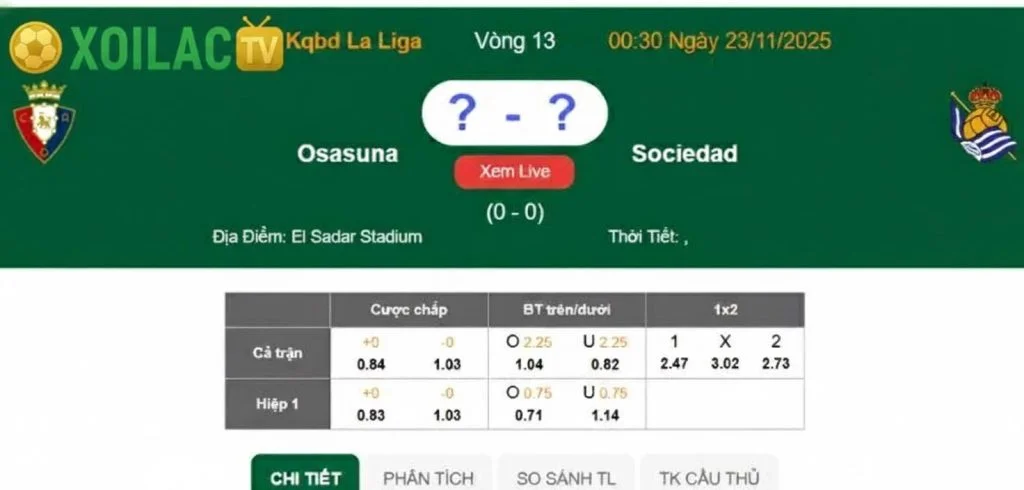 Nhận định Osasuna – Real Sociedad vào lúc 00:30 ngày 23/11