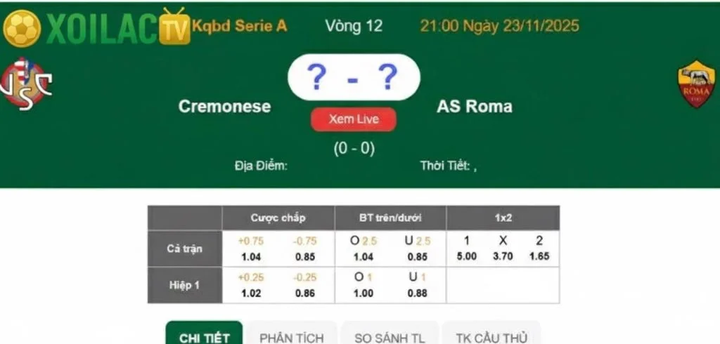 Nhận định Cremonese – Roma vào lúc 21:00 ngày 23/11