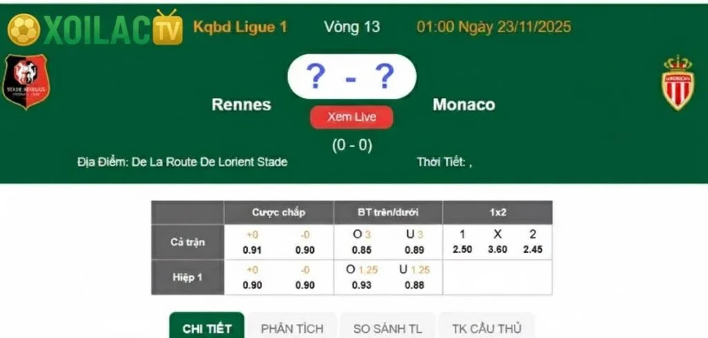 Nhận định Rennes – Monaco vào lúc 01:00 ngày 23/11 Nhận định Rennes – Monaco vào lúc 01:00 ngày 23/11