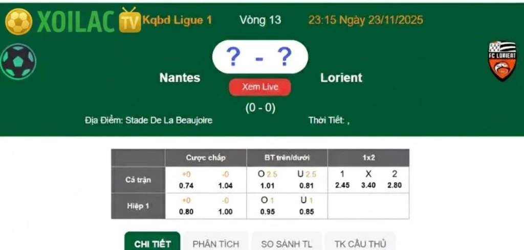 Nhận định Nantes – Lorient vào lúc 23:15 ngày 23/11 Nhận định Nantes – Lorient vào lúc 23:15 ngày 23/11