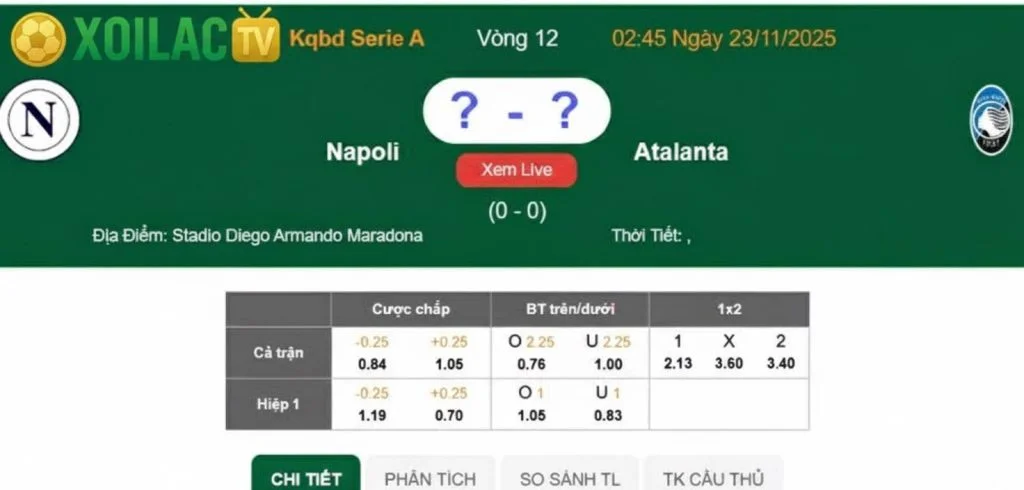 Nhận định Napoli – Atalanta vào lúc 02:45 ngày 23/11