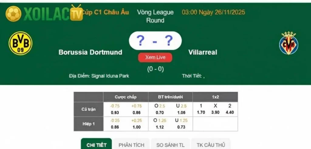 Nhận định Borussia Dortmund – Villarreal vào lúc 03:00 ngày 26/11