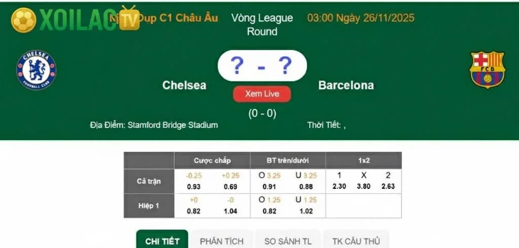 Nhận định Chelsea – Barcelona vào lúc 03:00 ngày 26/11