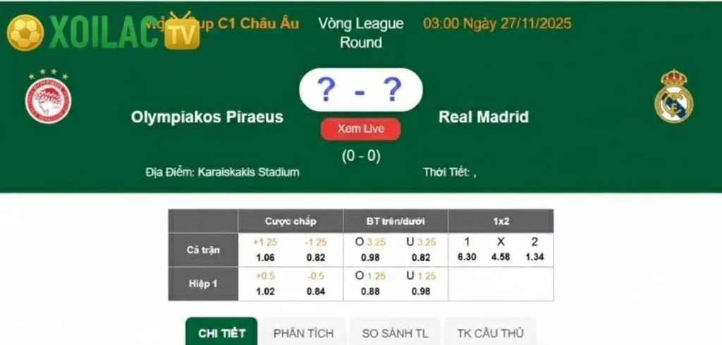 Nhận định Olympiakos Piraeus – Real Madrid vào lúc 03:00 ngày 27/11
