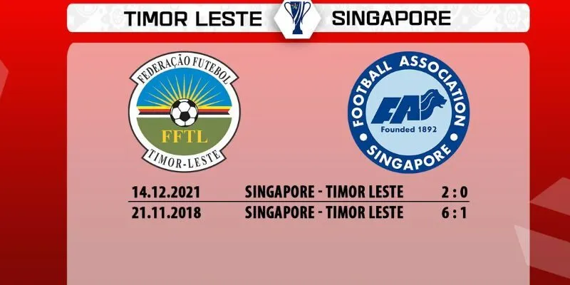 Kết quả đối đầu gần đây của U22 Singapore vs U22 Đông Timor Kết quả đối đầu gần đây của U22 Singapore vs U22 Đông Timor