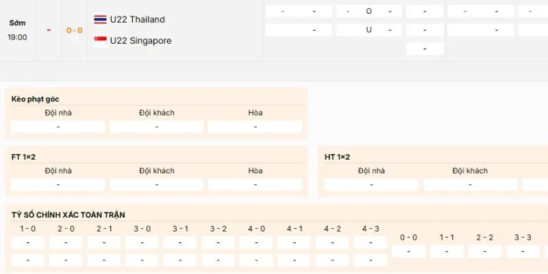 Đánh giá các kèo nên vào của trận U22 Thái Lan vs U22 Singapore 19h ngày 11/12