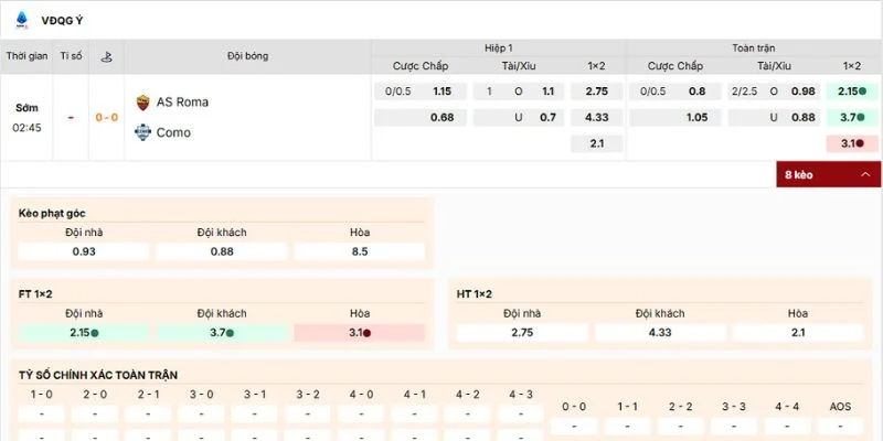 Nhận định kèo nên tham gia của trận AS Roma vs Como