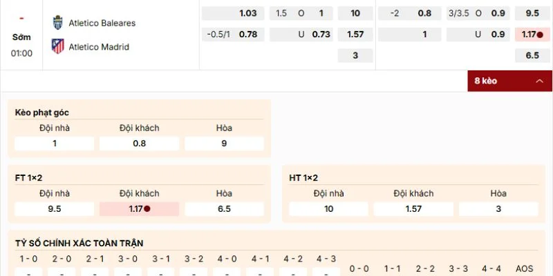 Nhận định kèo nên tham gia Baleares vs Atletico Madrid