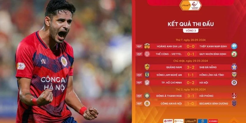 Phân tích kết quả bóng đá V.League gần đây Phân tích kết quả bóng đá V.League gần đây