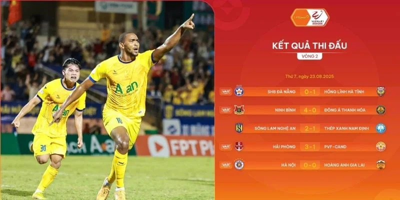 Tỷ lệ kèo bóng đá Việt nam chuẩn xác cho cược thủ Tỷ lệ kèo bóng đá Việt nam chuẩn xác cho cược thủ