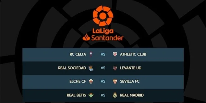 Giới thiệu về kết quả La Liga chi tiết