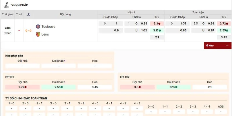 Nhận định kèo nên vào trận Toulouse vs Lens lúc 2h45 ngày 3/1/2026 Nhận định kèo nên vào trận Toulouse vs Lens lúc 2h45 ngày 3/1/2026